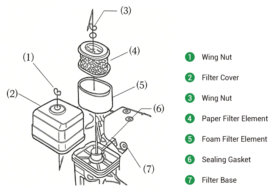 check air filter