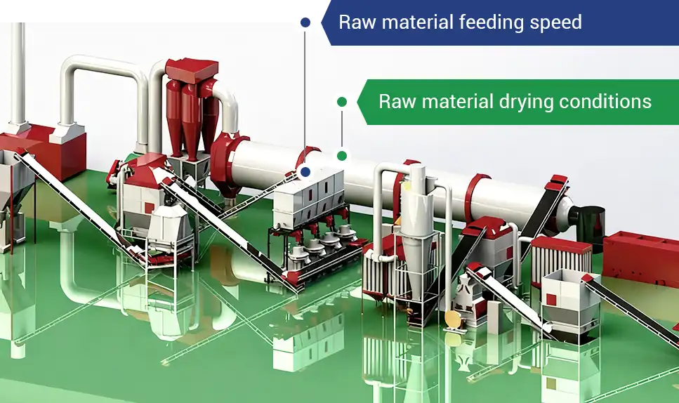 check feeding rate and material condition