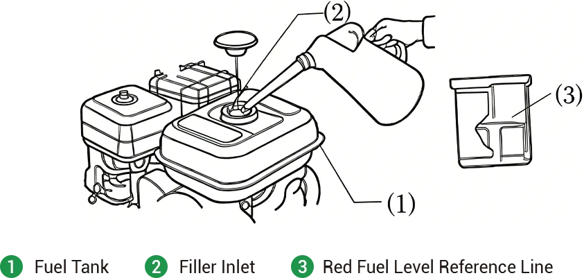 check fuel level