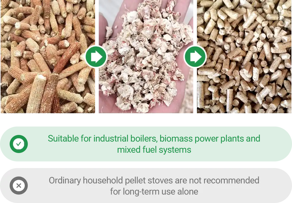 corn cob fuel pellets