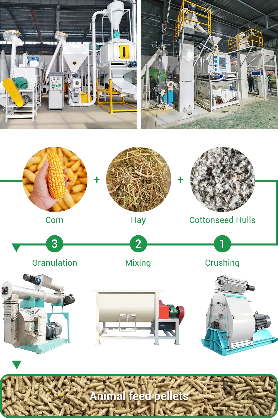 cotton seed shell pelletizing process
