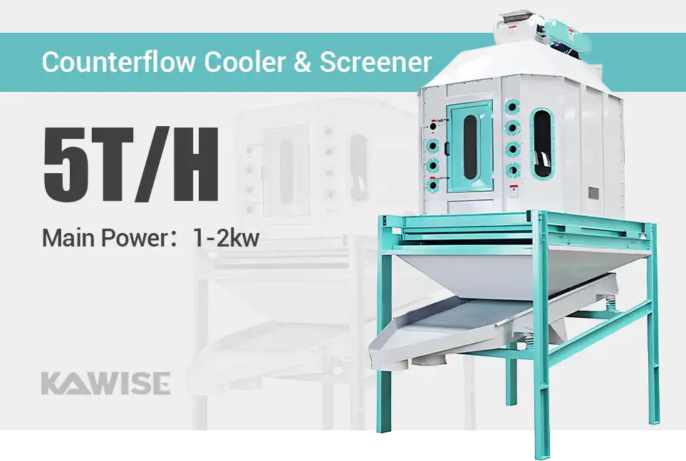 counterflow cooler screener