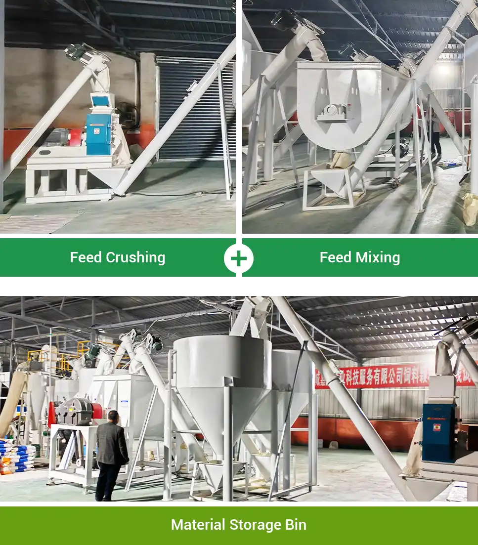 crushing and mixing system