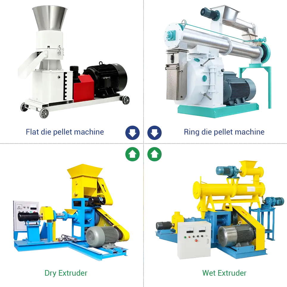 different fish feed making machines