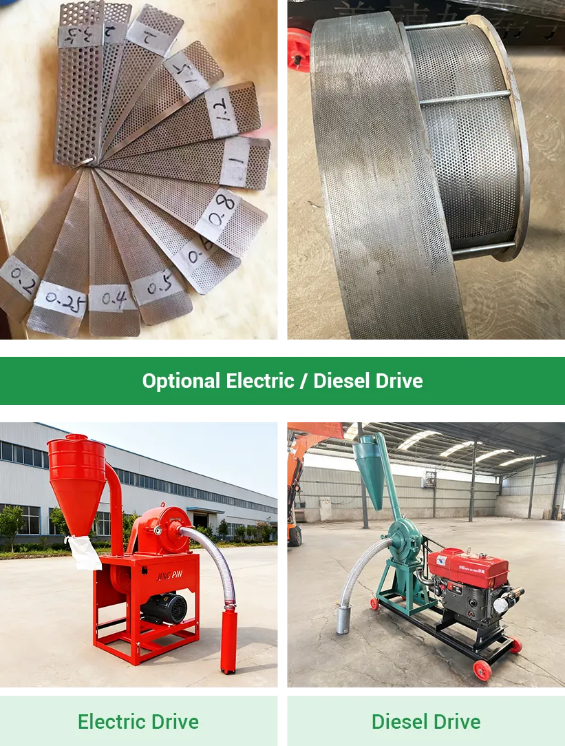 different screen sizes of self-priming grinder
