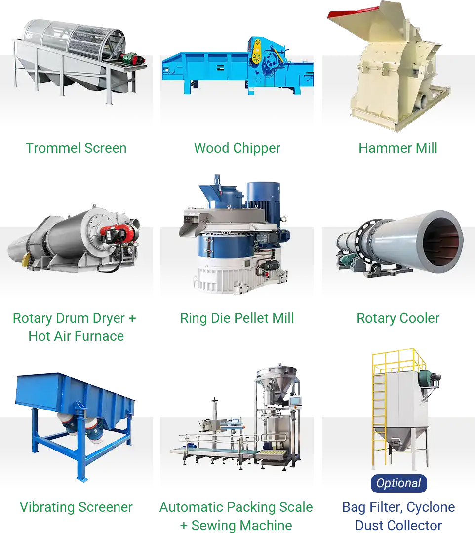 equipment of large pine pellet production line