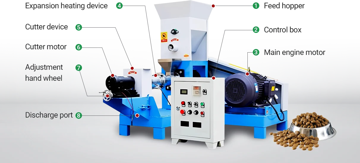 feed extruder machine