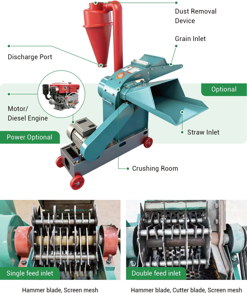 feed hammer mill structure introduction