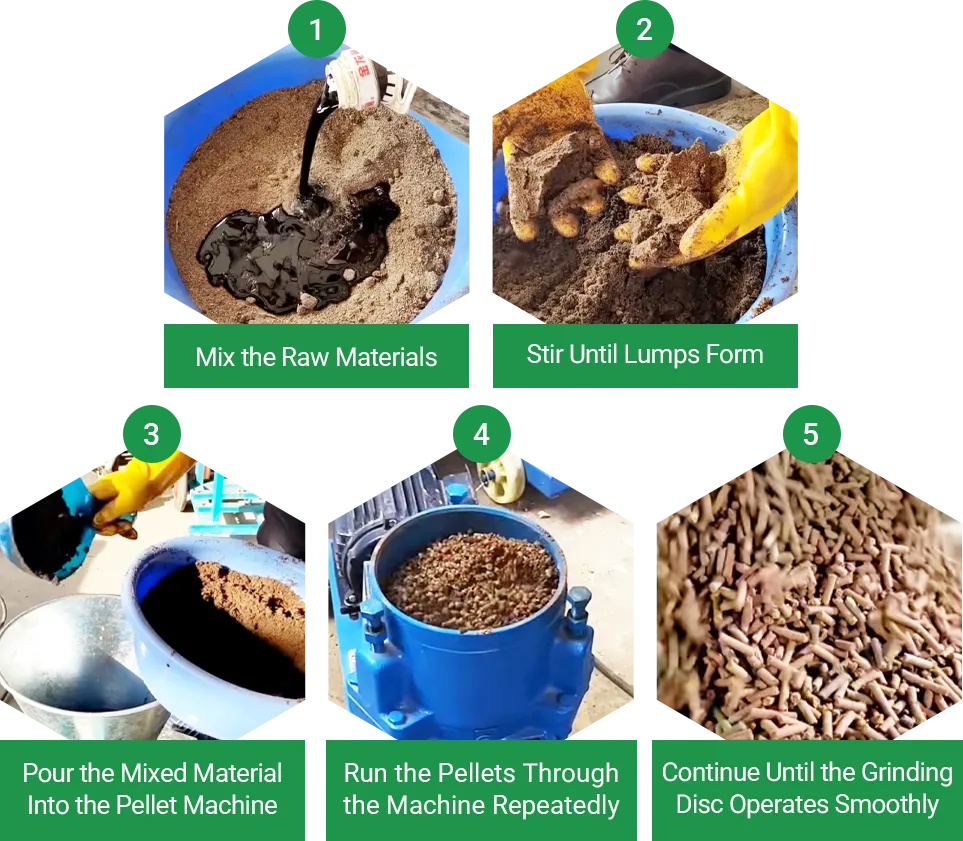 feed pellet machine grinding method