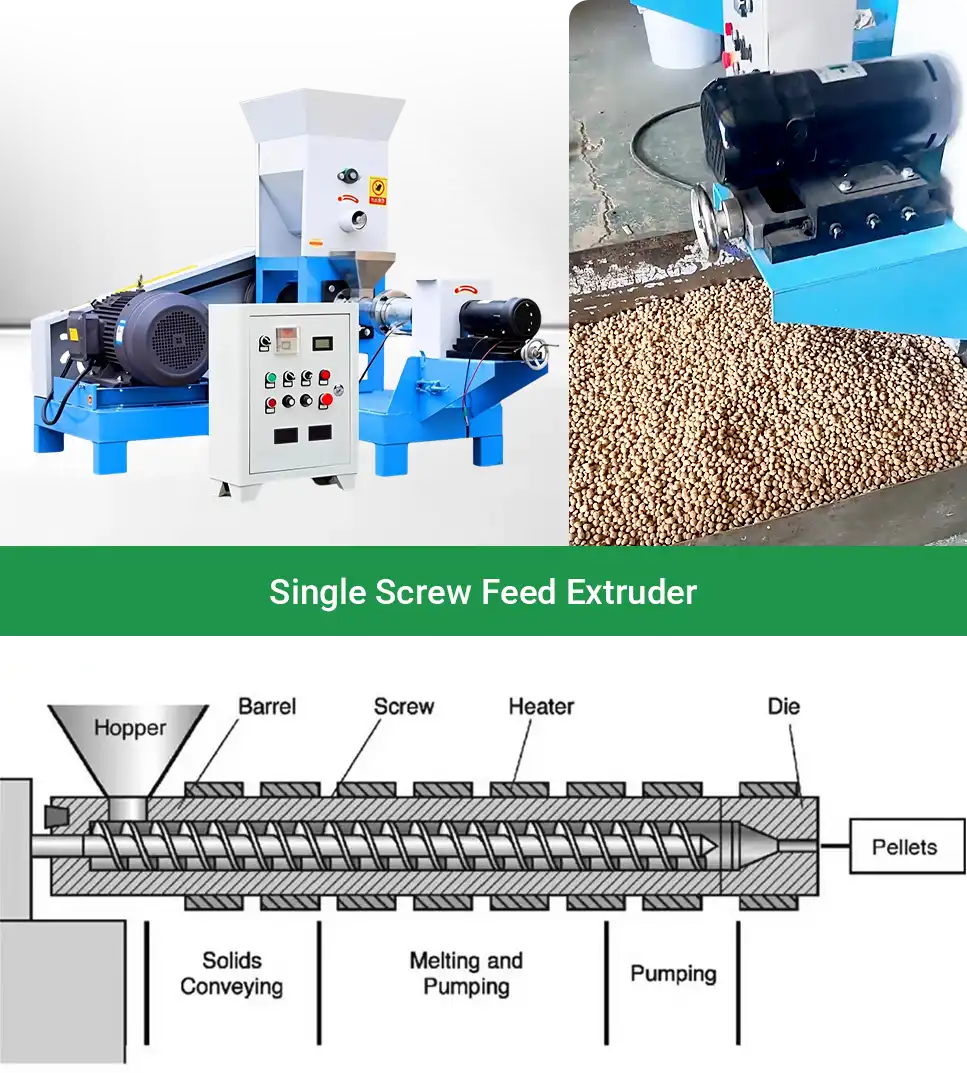 fish feed extruder for aquaculture farm
