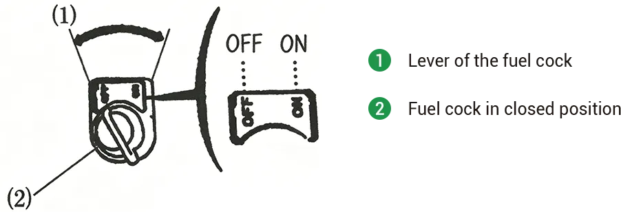 gasoline engine shutdown operation