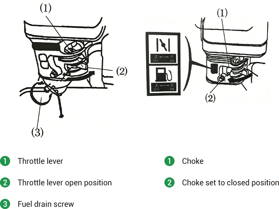 gasoline engine start operation