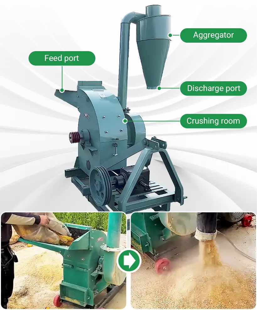 hammer grinder introduction