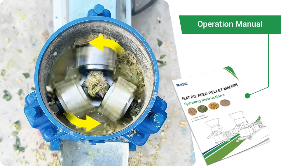 identity the correct rotation direction