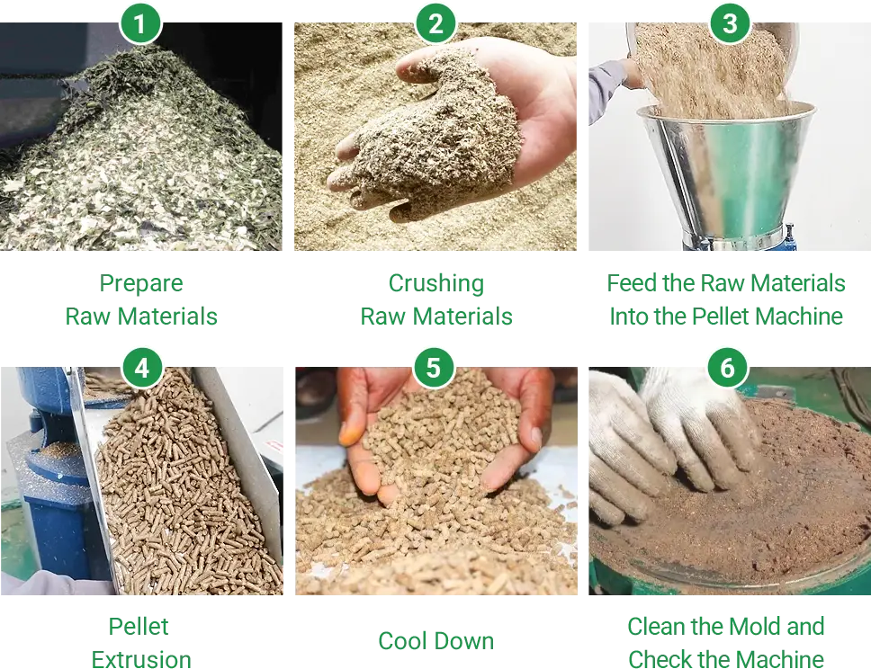 how to make fertilizer pellets