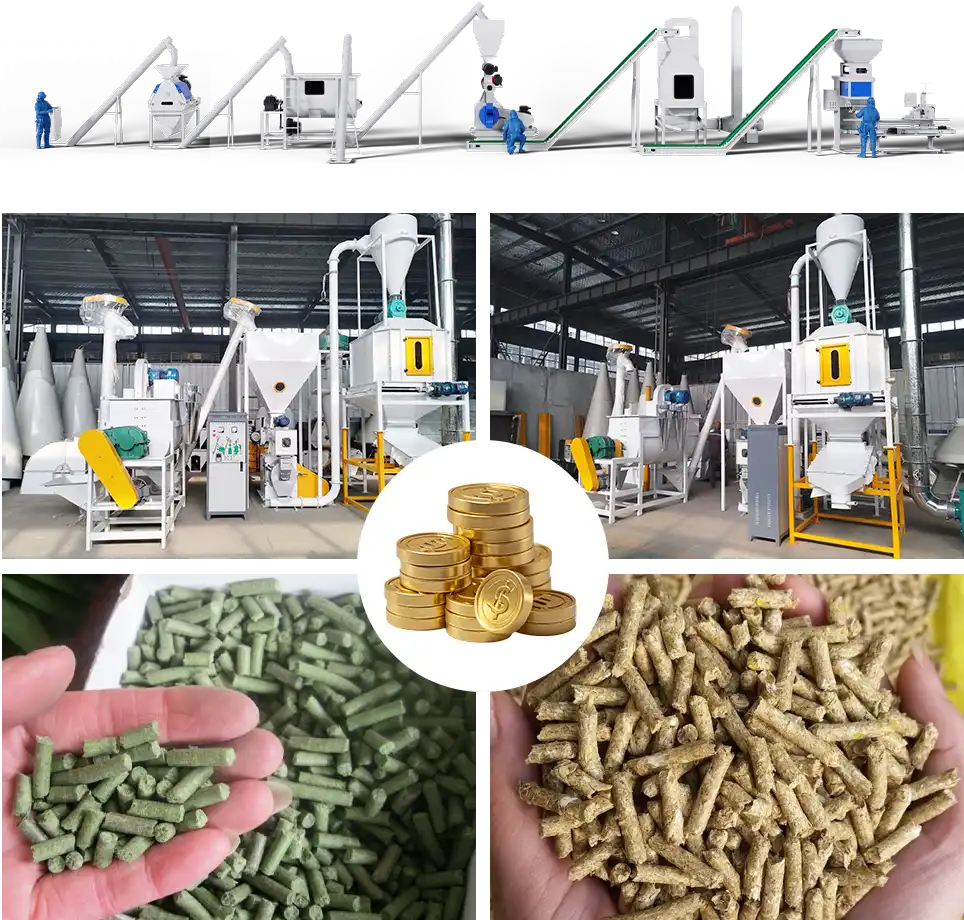 investment value for goat sheep feed line