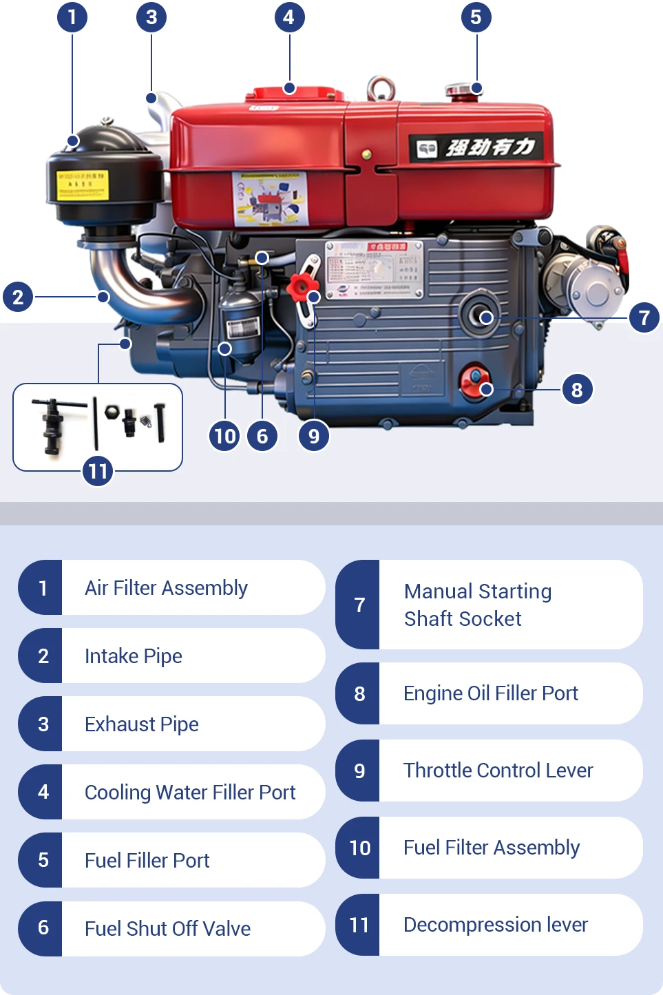 main component of diesel engine