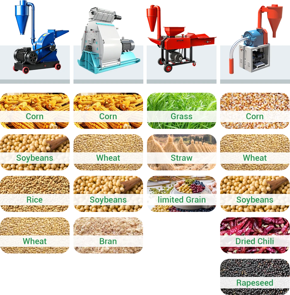 material suitable for different grinder 
