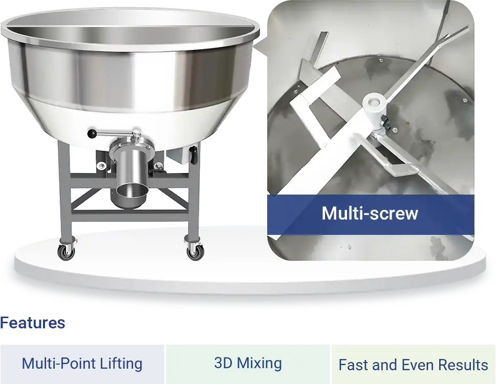 multi screw