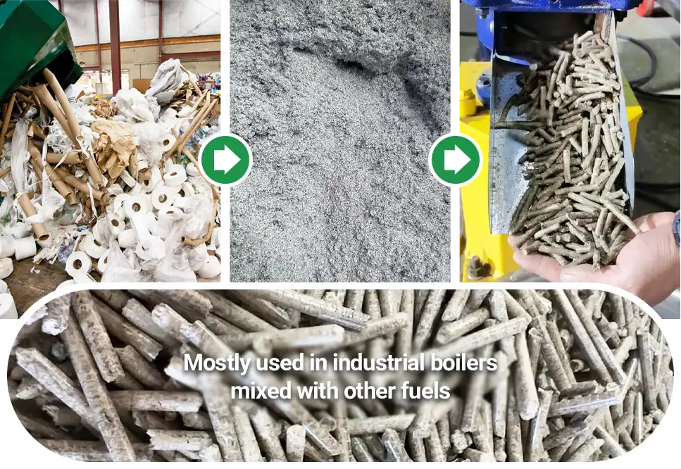paper fuel pellets