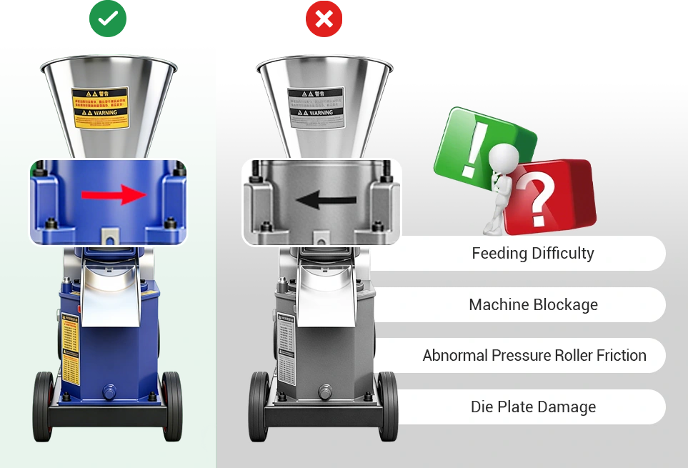pellet mill reverse rotation direction