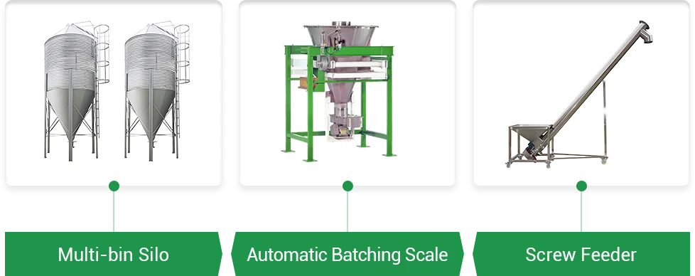 raw material storage and catching