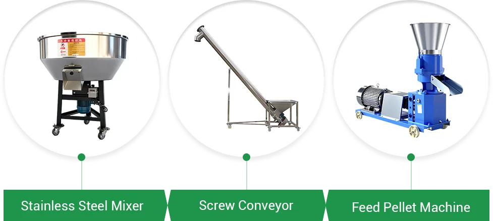 process of small economic feed line