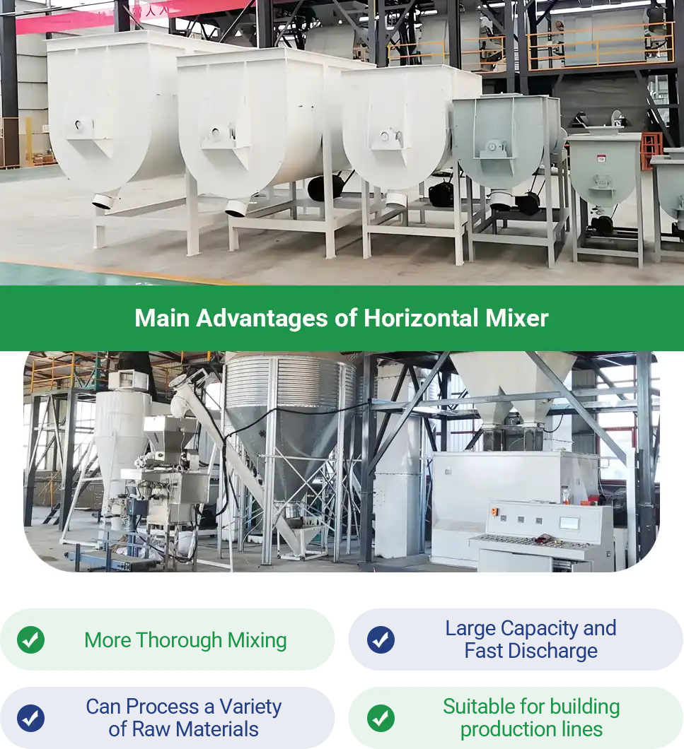 advantages of horizontal mixer