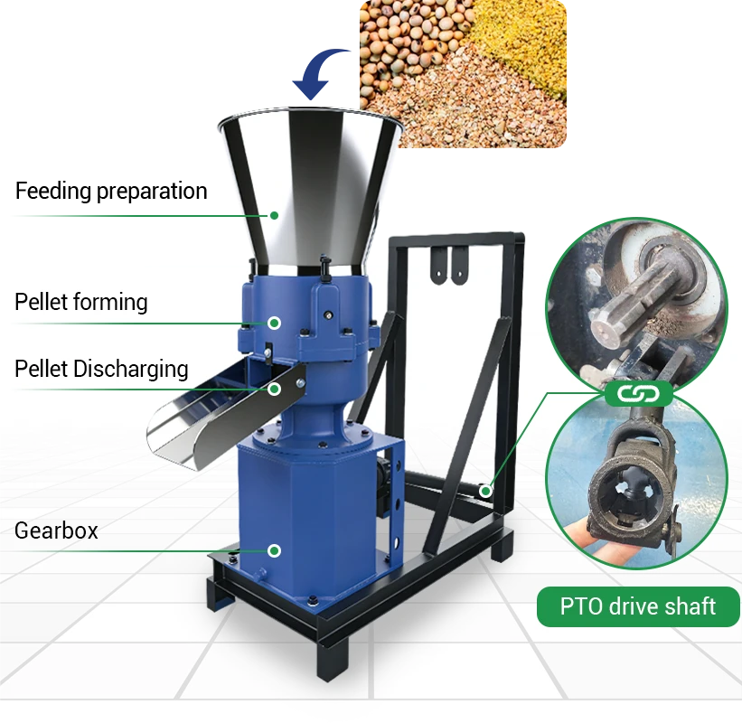 pto feed pellet machine introduction