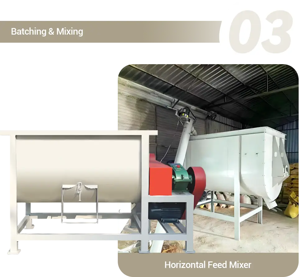 Rabbit Feed Batching and Mixing Equipment