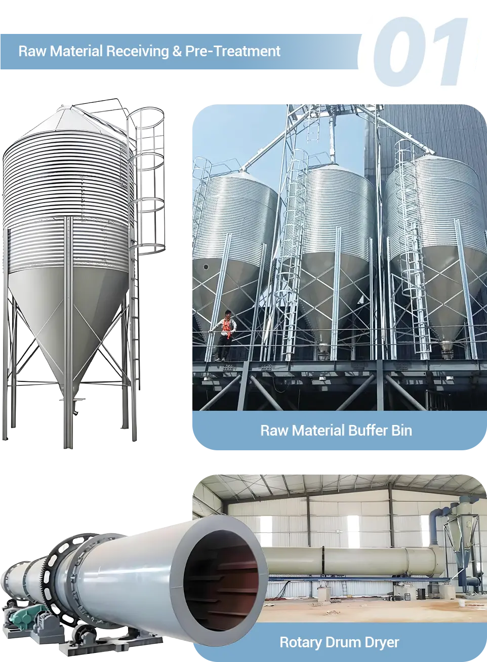 Rabbit Feed Raw Material Preparation Equipment