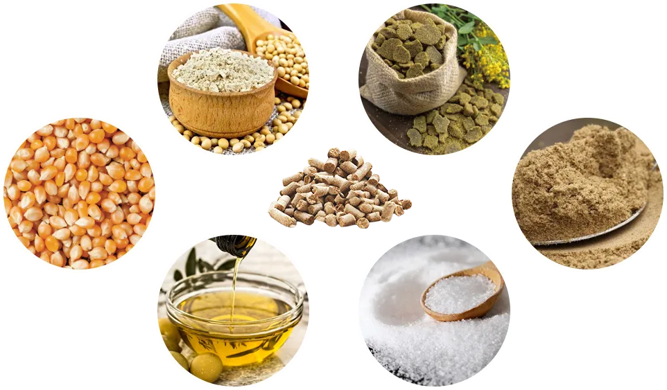 raw material of chicken feed formualtion