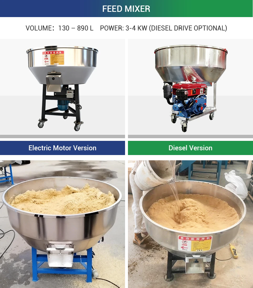 recommend rabbit feed mixing equipment