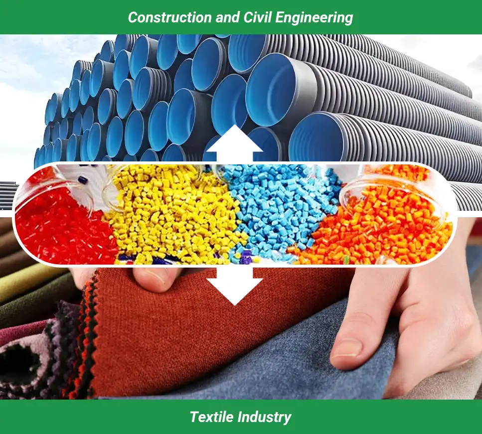 recycled plastic granules for use in the construction and textile industries