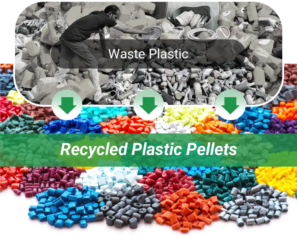 recycled plastic pellets