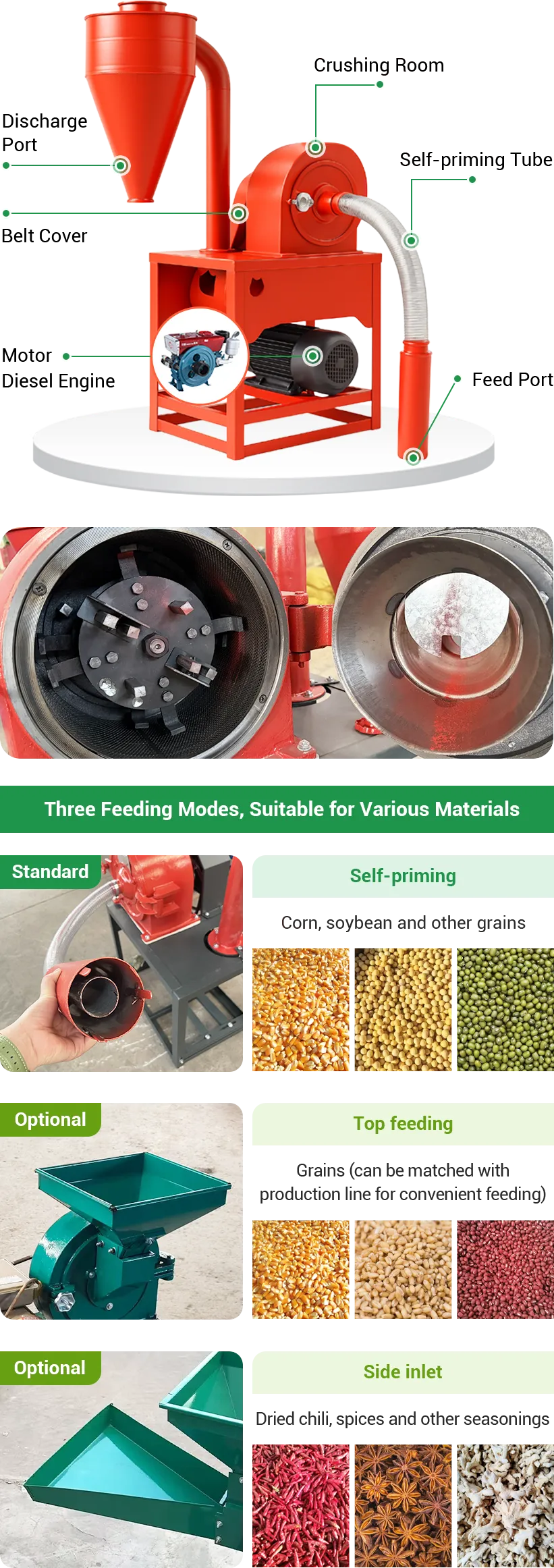 self priming grain grinder structure