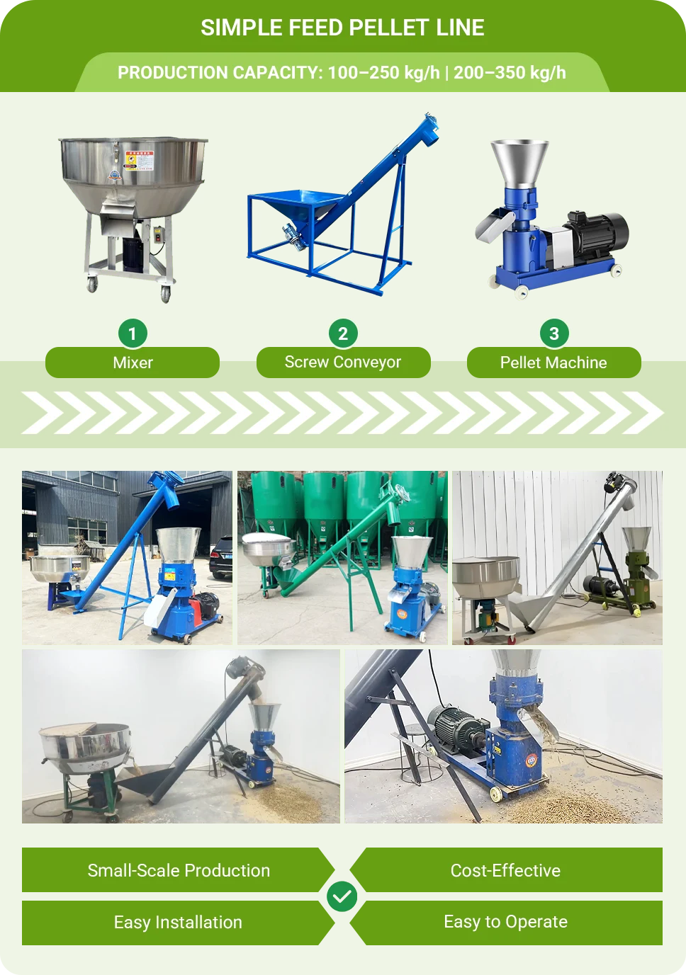 Small Animal Food Production Line