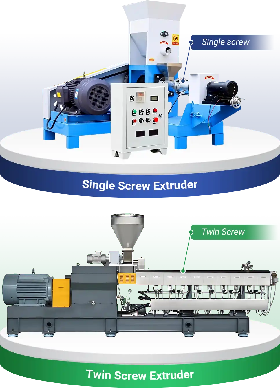 single screw extruder and twin screw extruder