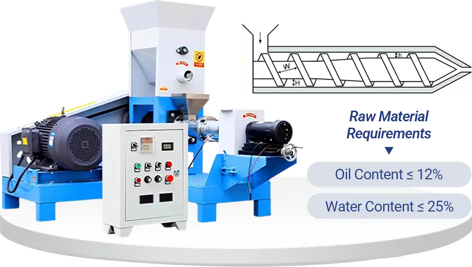 single screw extruder applicable raw materials