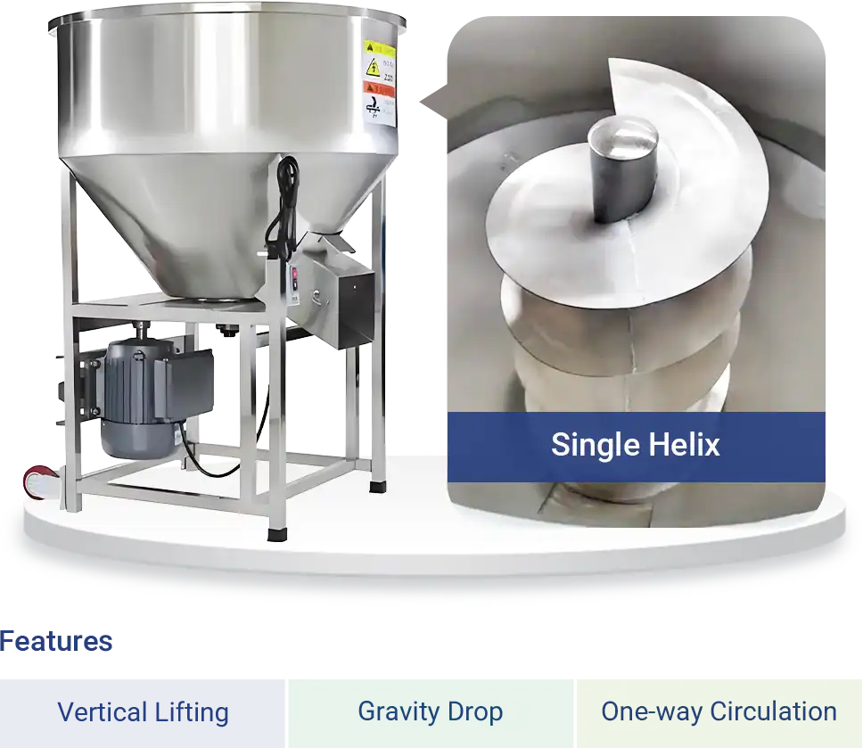 single screw mixer