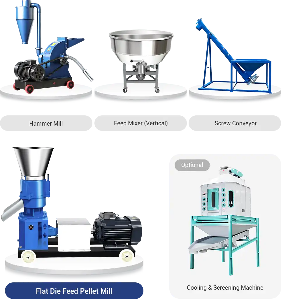 small enhanced production line setup list