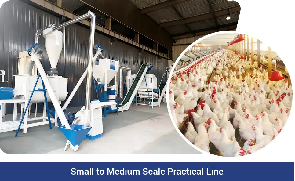 small to medium scale practical line