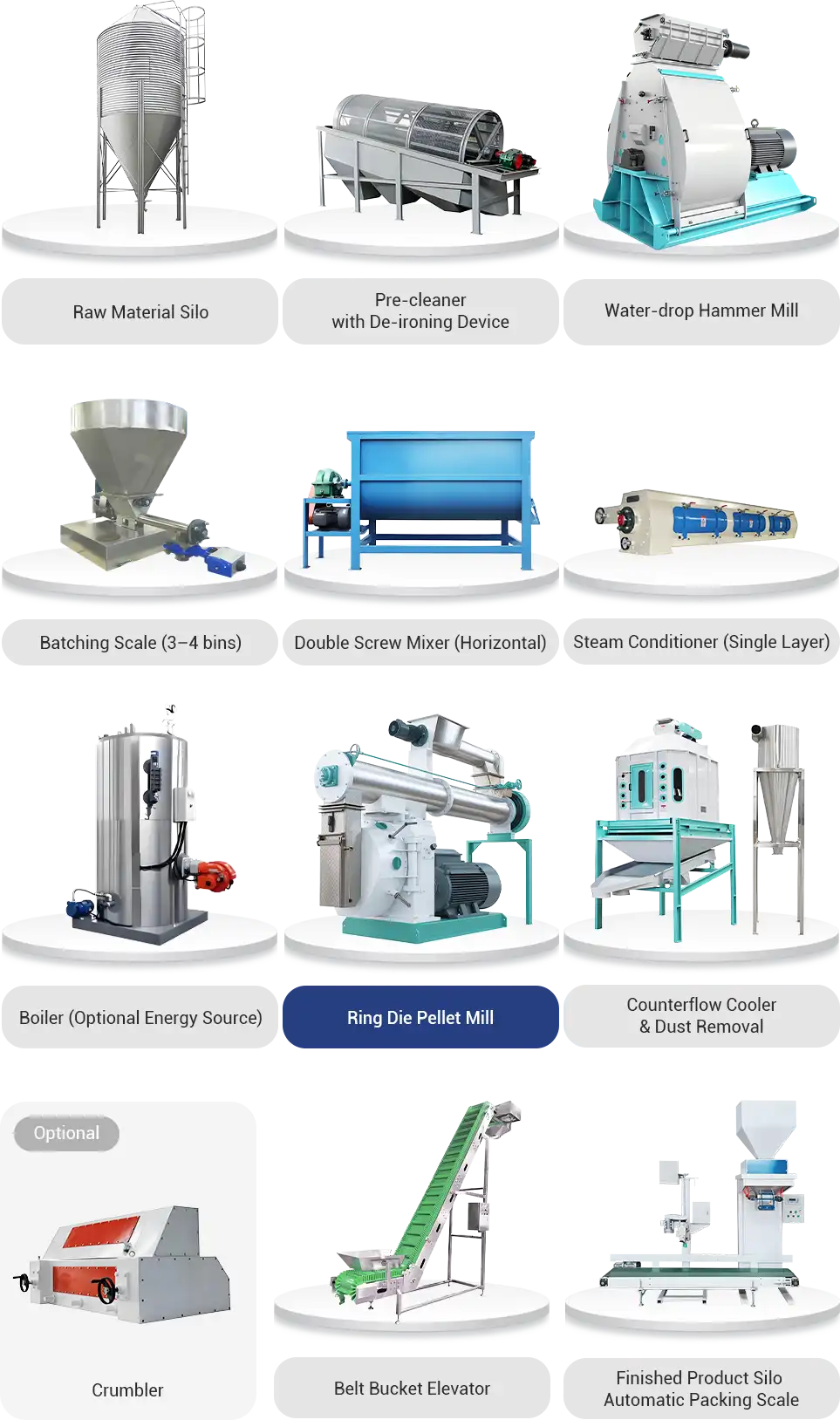 stable layer feed production line equipments