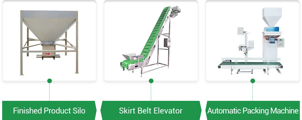 storage and packaging equipment