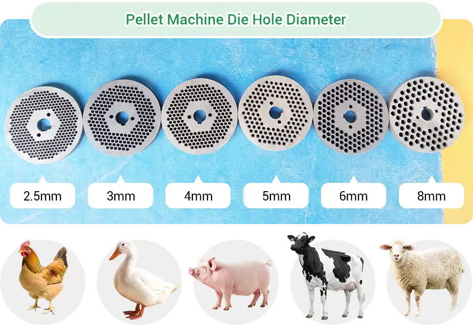 suitable die size for different animal