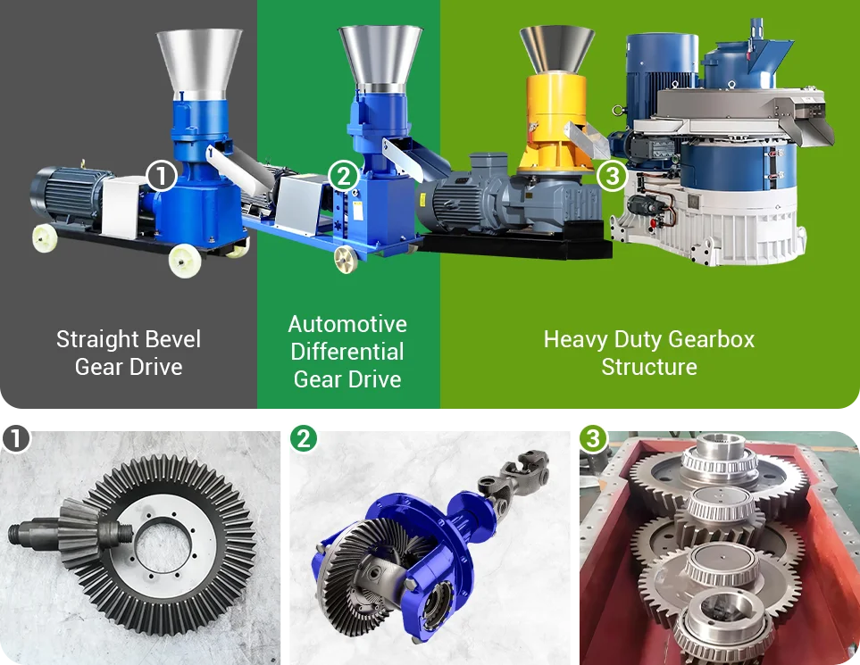 three types of pellet mill drive gear