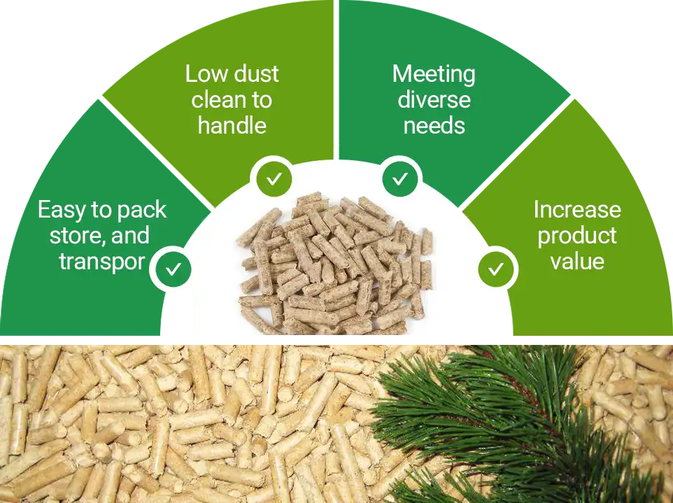 usage of pine pellets