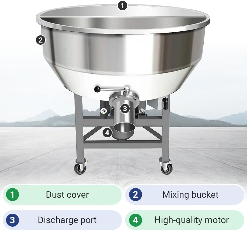 vertical mixer
