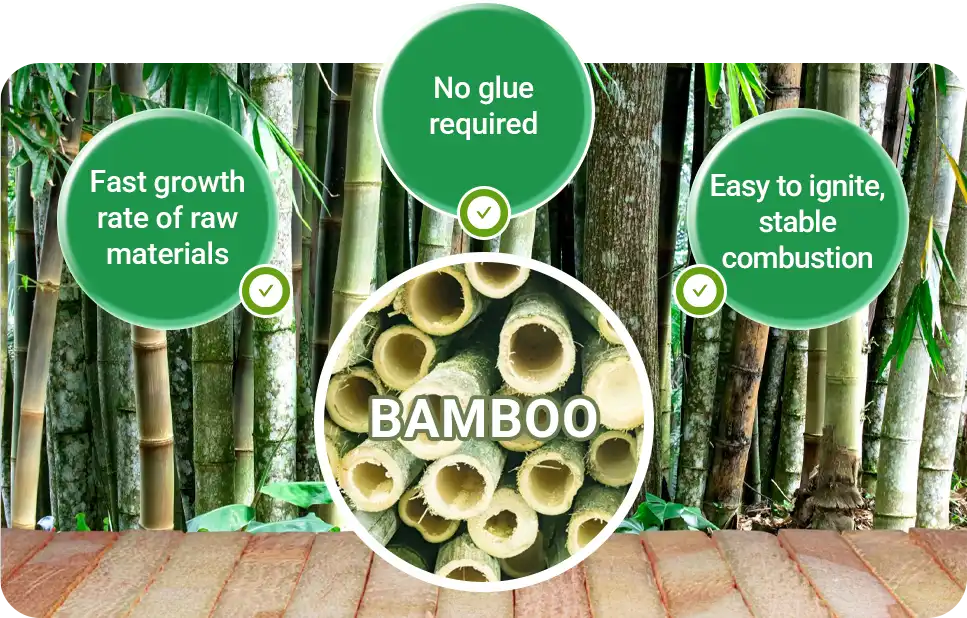 why bamboo is suitable for pellet fuel
